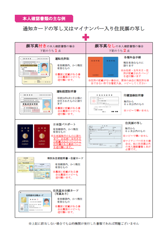本人確認書類一覧