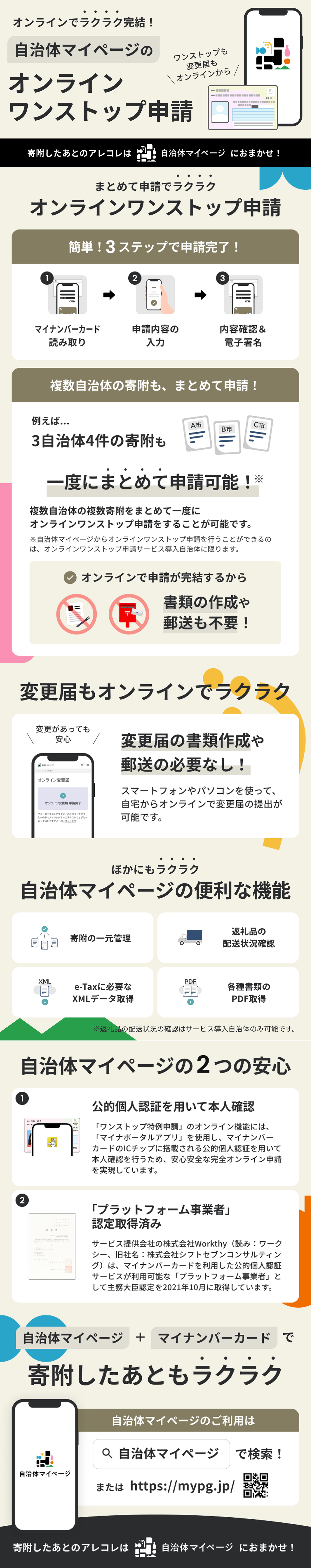 オンラインでの「ワンストップ特例申請」はマイナンバーカードで