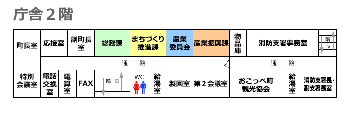 庁舎2階 見取り図