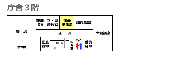 庁舎3階 見取り図