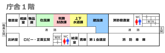 庁舎1階 見取り図