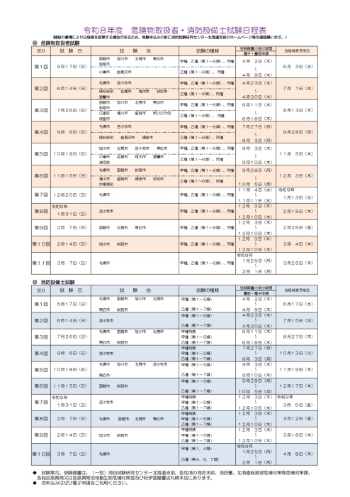 令和8年度　危険物取扱者・消防設備士試験日程表