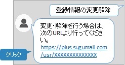 登録情報変更・退会画面イメージ