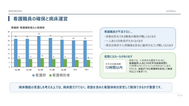 病院7