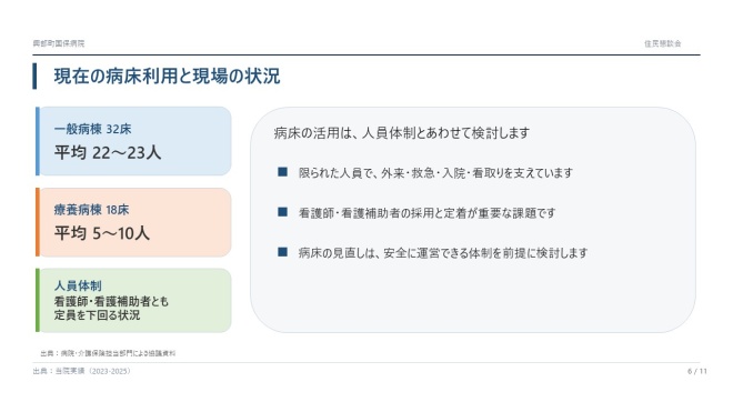 病院6