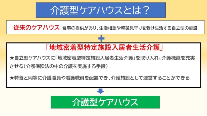 介護10