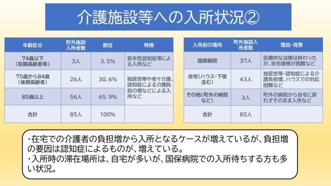 介護6