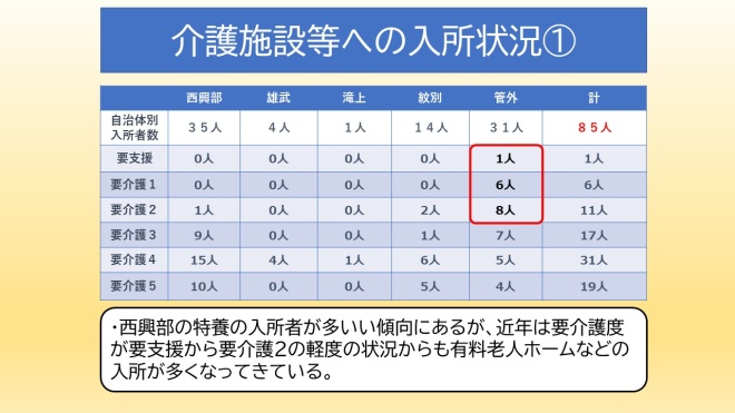 介護5
